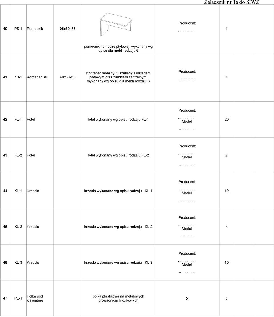 FL- 0 3 FL- Fotel fotel wykonany wg opisu rodzaju FL- KL- Krzesło krzesło wykonane wg opisu rodzaju KL- 5 KL- Krzesło krzesło wykonane wg opisu