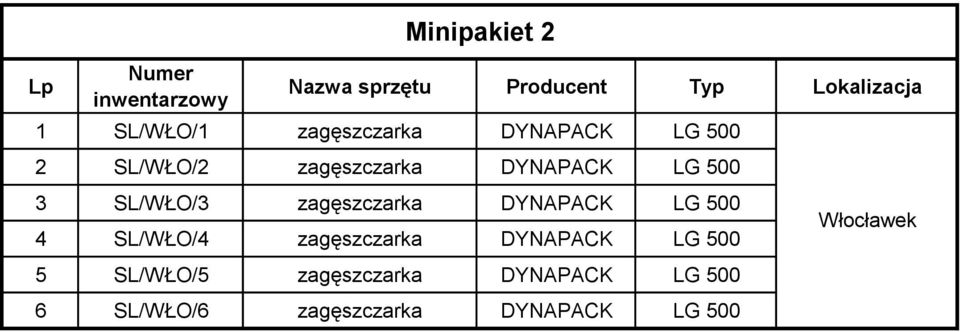 DYNAPACK LG 500 4 SL/WŁO/4 zagęszczarka DYNAPACK LG 500 5