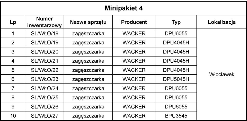 WACKER DPU4045H 6 SL/WŁO/23 zagęszczarka WACKER DPU5045H 7 SL/WŁO/24 zagęszczarka WACKER DPU6055 8