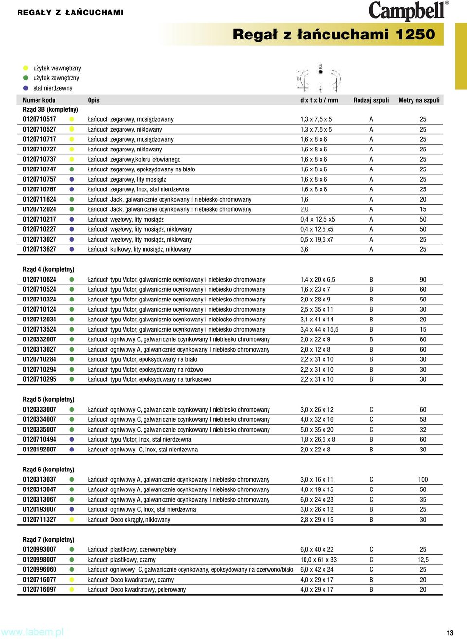 1,6 x 8 x 6 A 25 0120710737 Łańcuch zegarowy,koloru ołowianego 1,6 x 8 x 6 A 25 0120710747 Łańcuch zegarowy, epoksydowany na biało 1,6 x 8 x 6 A 25 0120710757 Łańcuch zegarowy, lity mosiądz 1,6 x 8 x