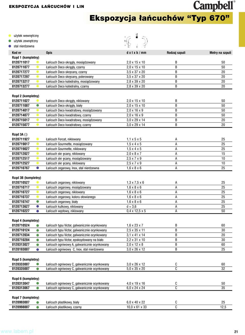 skręcany, polerowany 3,5 x 37 x 20 B 20 0120713217 Łańcuch Deco katedralny, mosiądzowany 2,8 x 39 x 20 B 20 0120713277 Łańcuch Deco katedralny, czarny 2,8 x 39 x 20 B 20 Rząd 2 (kompletny) 0120711027