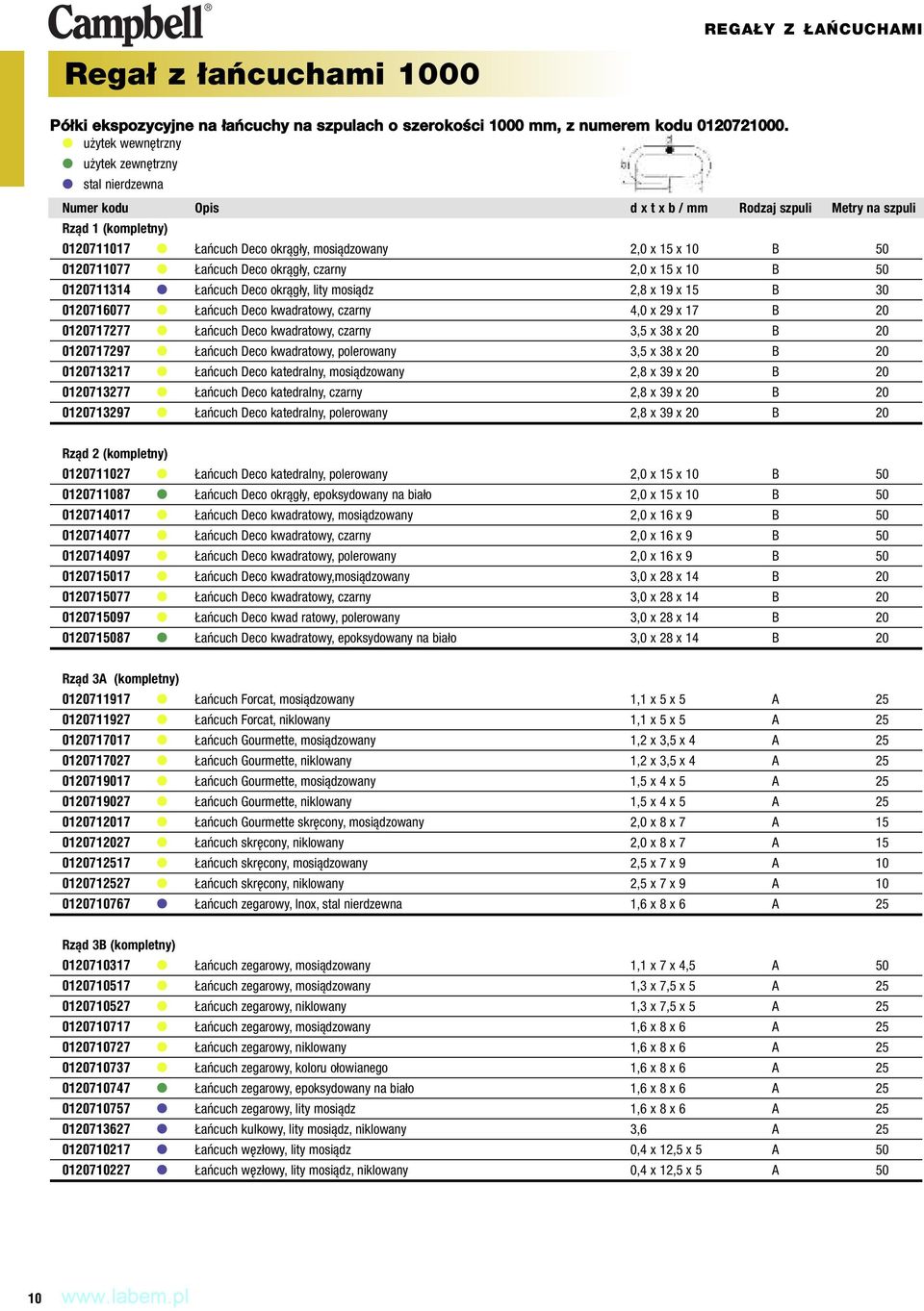 0120711077 Łańcuch Deco okrągły, czarny 2,0 x 15 x 10 B 50 0120711314 Łańcuch Deco okrągły, lity mosiądz 2,8 x 19 x 15 B 30 0120716077 Łańcuch Deco kwadratowy, czarny 4,0 x 29 x 17 B 20 0120717277