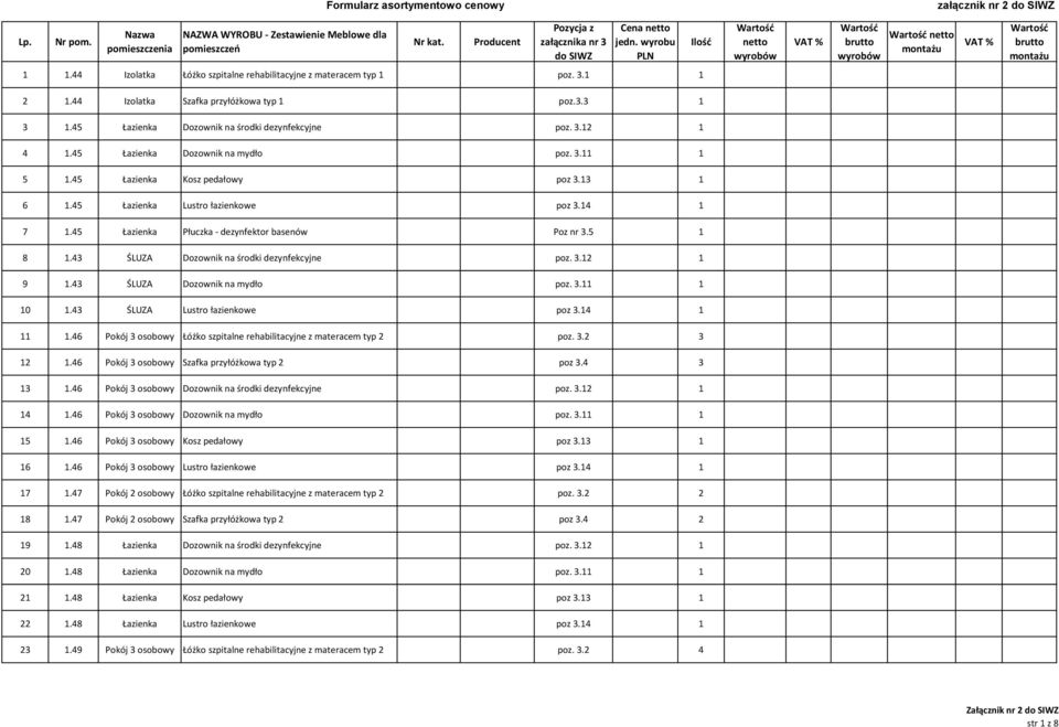 43 ŚLUZA Dozownik na środki dezynfekcyjne poz. 3.12 1 9 1.43 ŚLUZA Dozownik na mydło poz. 3.11 1 10 1.43 ŚLUZA Lustro łazienkowe poz 3.14 1 11 1.