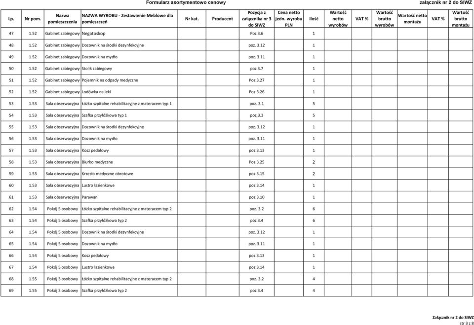 53 Sala obserwacyjna Łóżko szpitalne rehabilitacyjne z materacem typ 1 poz. 3.1 5 54 1.53 Sala obserwacyjna Szafka przyłóżkowa typ 1 poz.3.3 5 55 1.