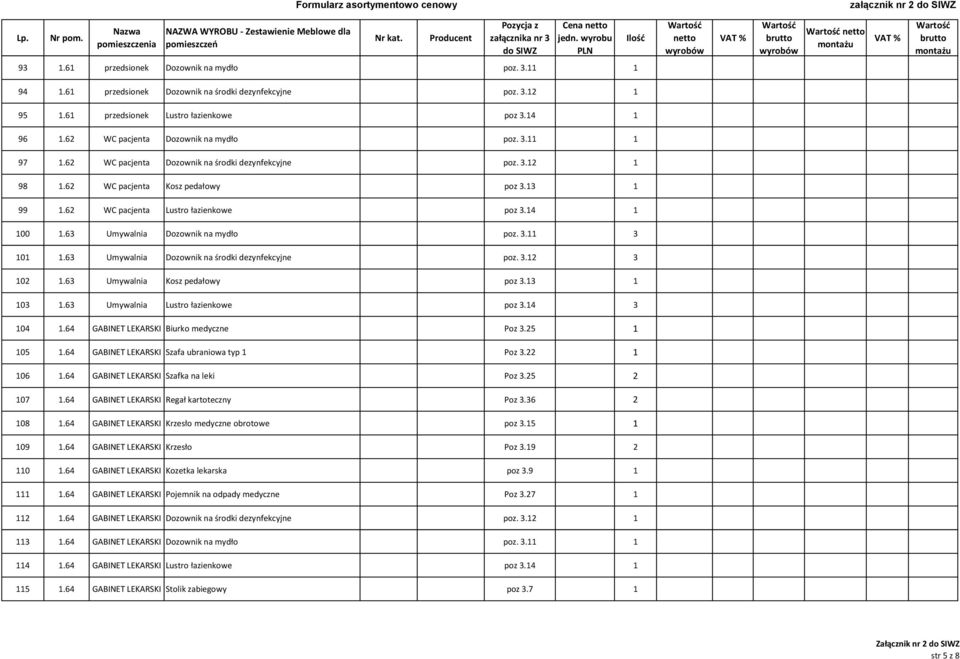 14 1 100 1.63 Umywalnia Dozownik na mydło poz. 3.11 3 101 1.63 Umywalnia Dozownik na środki dezynfekcyjne poz. 3.12 3 102 1.63 Umywalnia Kosz pedałowy poz 3.13 1 103 1.