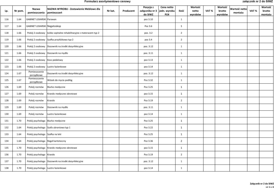 66 Pokój 2 osobowy Kosz pedałowy poz 3.13 1 123 1.66 Pokój 2 osobowy Lustro łazienkowe poz 3.14 1 124 1.67 125 1.