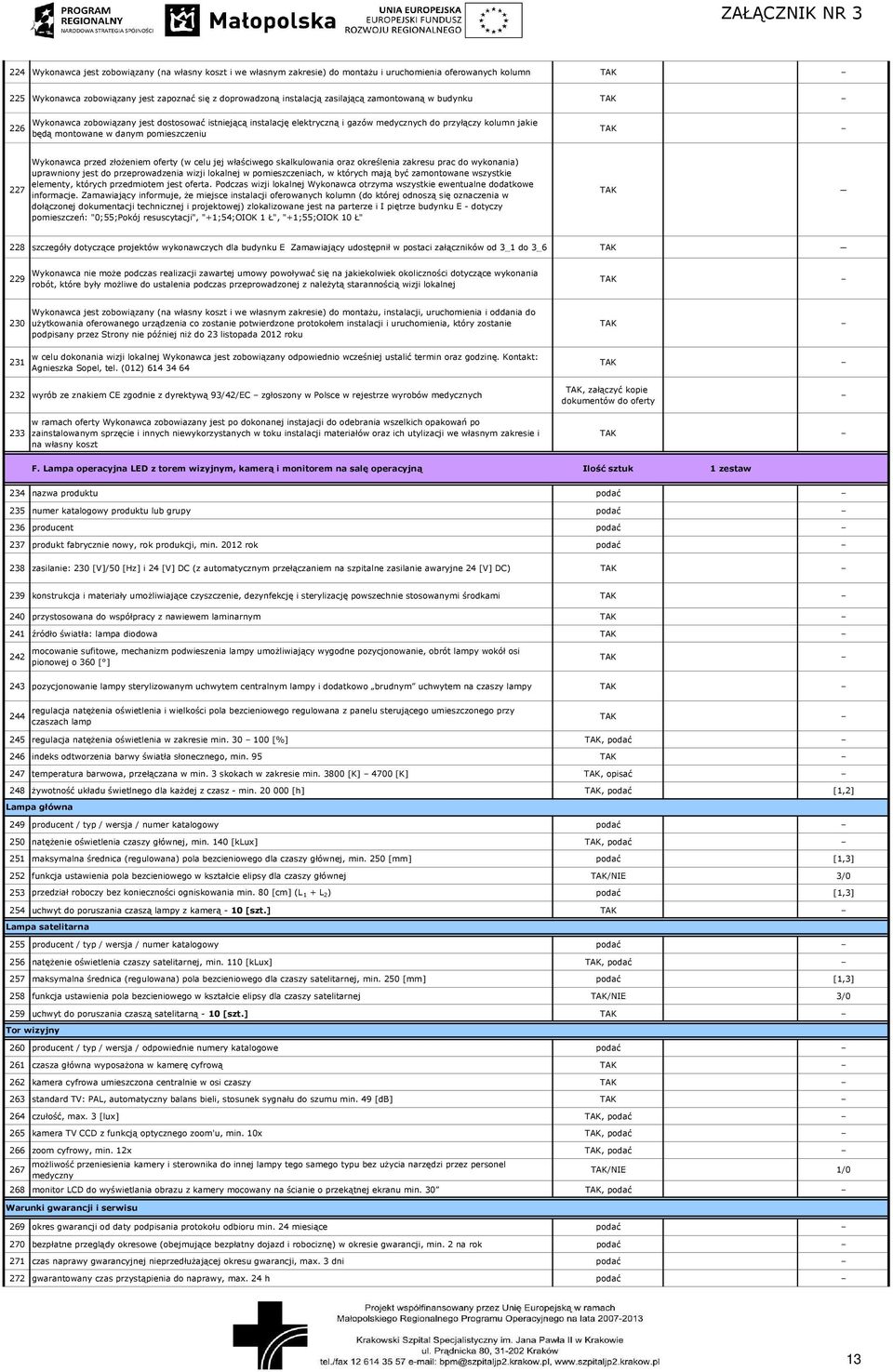 złoŝeniem oferty (w celu jej właściwego skalkulowania oraz określenia zakresu prac do wykonania) uprawniony jest do przeprowadzenia wizji lokalnej w pomieszczeniach, w których mają być zamontowane