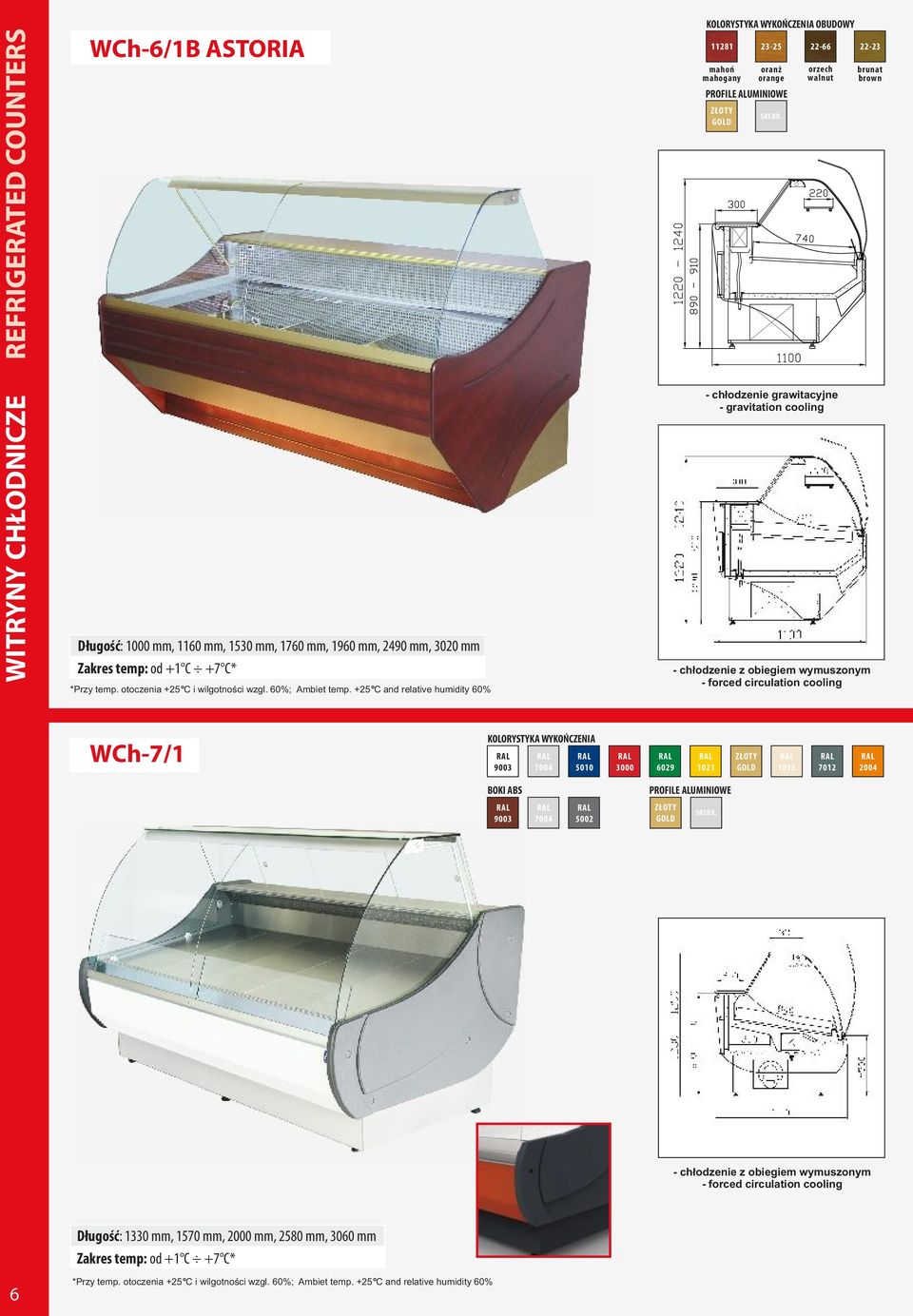 cooling 22-23 brunat brown - chłodzenie z obiegiem wymuszonym - forced circulation cooling WCh-7/1 5010 3000 6029 1021 1015 7012 2004