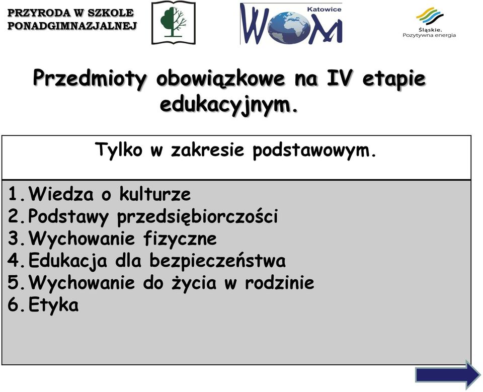 Podstawy przedsiębiorczości 3.Wychowanie fizyczne 4.