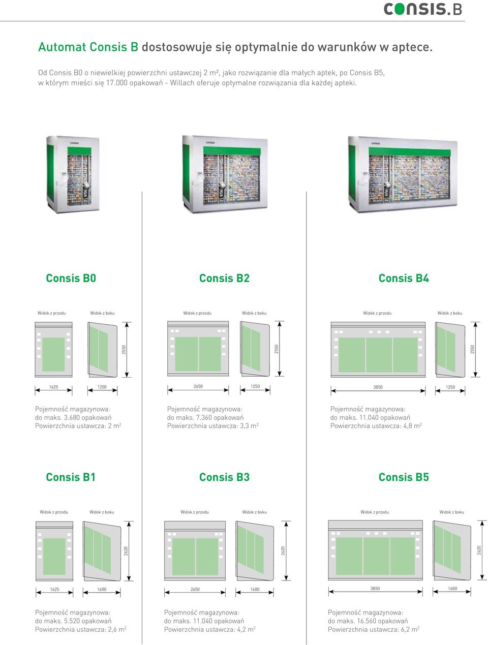 Consis B0 Consis B2 Consis B4 Widok z przodu Widok z boku Widok z przodu Widok z boku Widok z przodu Widok z boku 2550 2550 2550 1625 1250 2650 1250 38