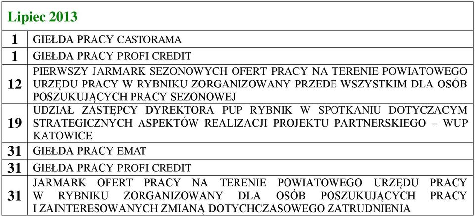 ZASTĘPCY DYREKTORA PUP RYBNIK W SPOTKANIU DOTYCZACYM 19 STRATEGICZNYCH ASPEKTÓW REALIZACJI PROJEKTU PARTNERSKIEGO