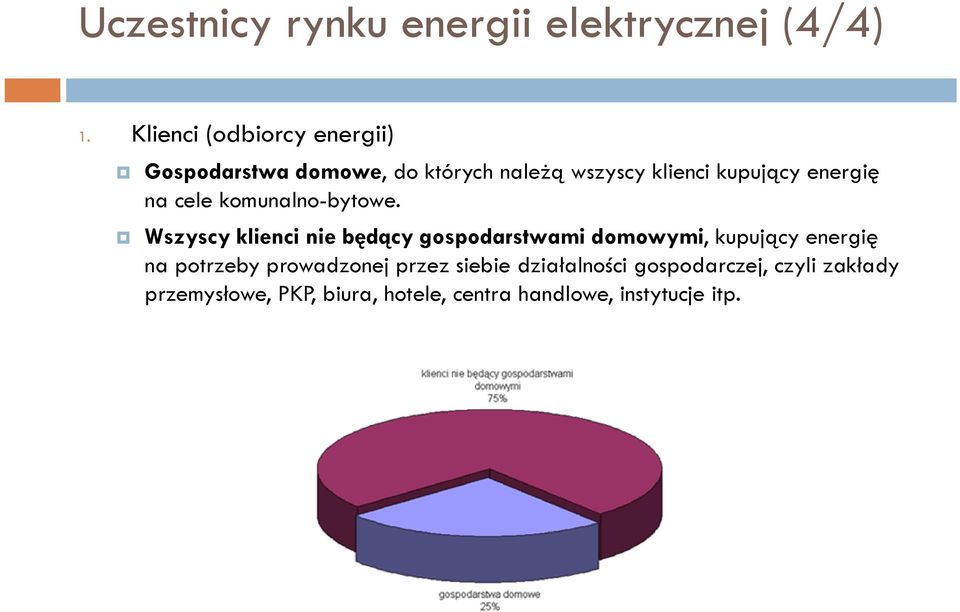 energię na cele komunalno-bytowe.