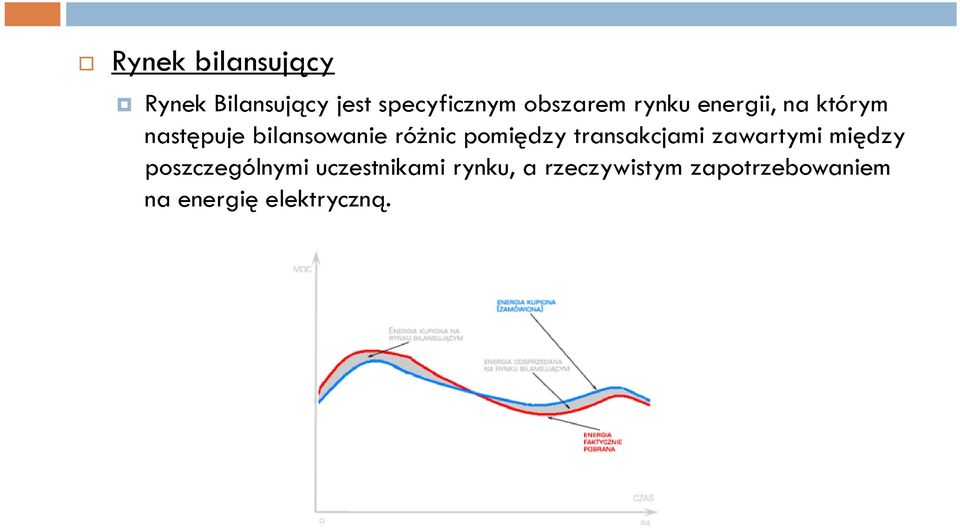 różnic pomiędzy transakcjami zawartymi między poszczególnymi