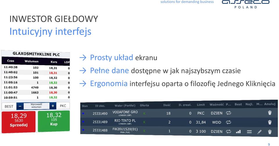 w jak najszybszym czasie Ergonomia