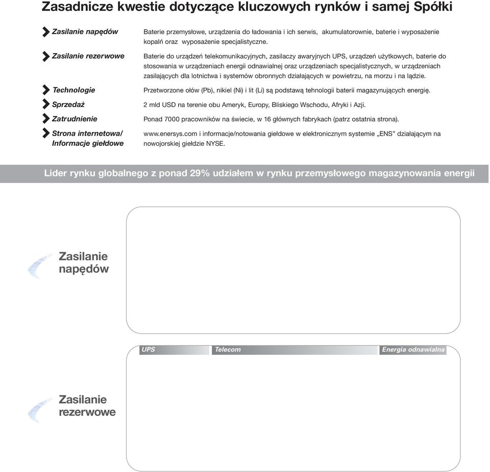 Chcemy być najlepsi w tej branży i osiągać to dzięki łatwości prowadzenia z nami interesów przy jednoczesnym terminowym dostarczaniu przez nas wyjątkowej jakości produktów i usług w sposób