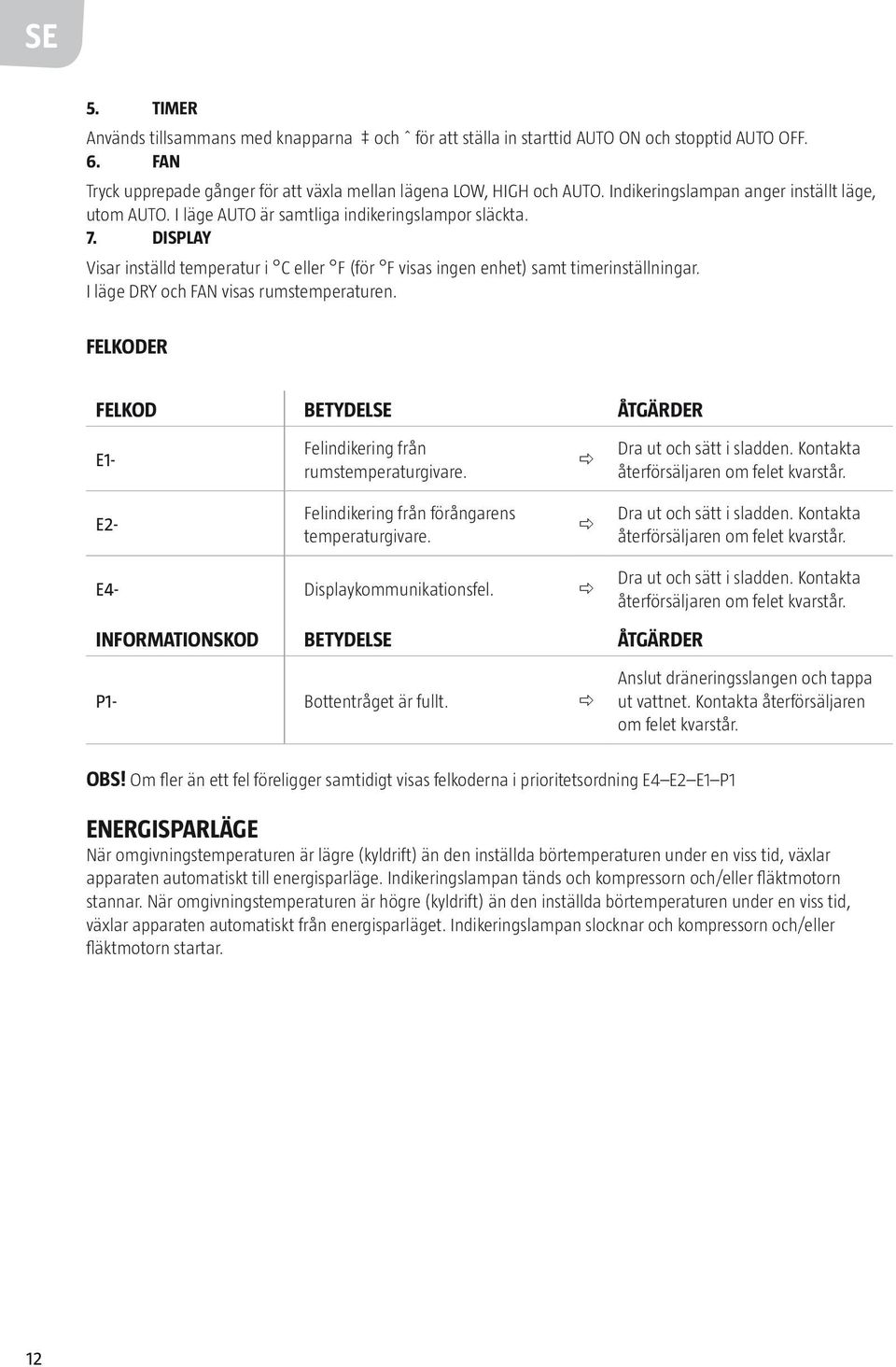 I läge DRY och FAN visas rumstemperaturen. FELKODER FELKOD BETYDELSE åtgärder E1- Felindikering från rumstemperaturgivare. ð Dra ut och sätt i sladden. Kontakta återförsäljaren om felet kvarstår.