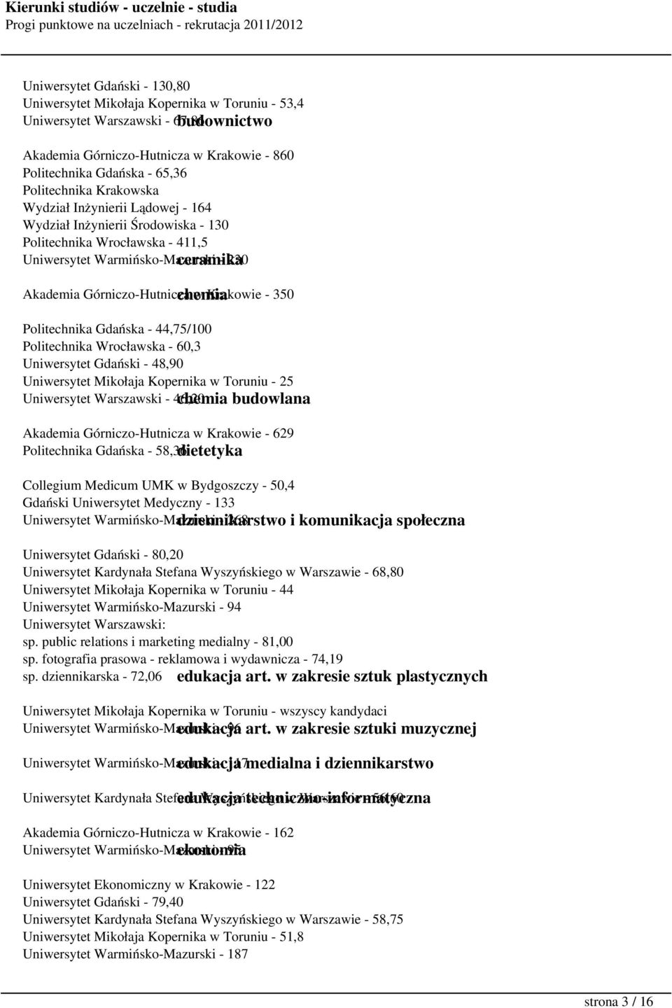 chemia w Krakowie - 350 Politechnika Gdańska - 44,75/100 Politechnika Wrocławska - 60,3 Uniwersytet Gdański - 48,90 Uniwersytet Mikołaja Kopernika w Toruniu - 25 Uniwersytet Warszawski - 46,20 chemia