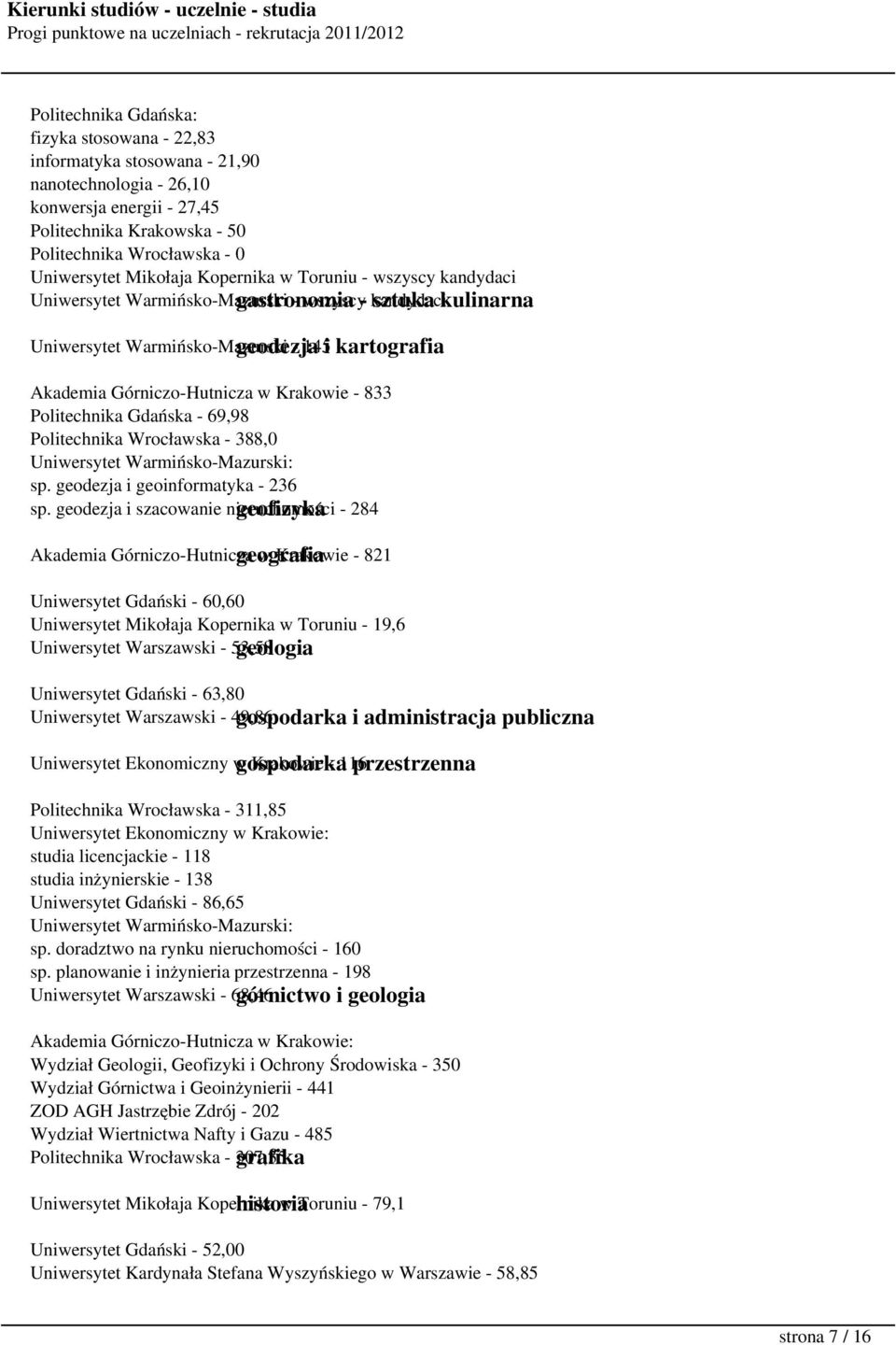 69,98 Politechnika Wrocławska - 388,0 Uniwersytet Warmińsko-Mazurski: sp. geodezja i geoinformatyka - 236 sp.