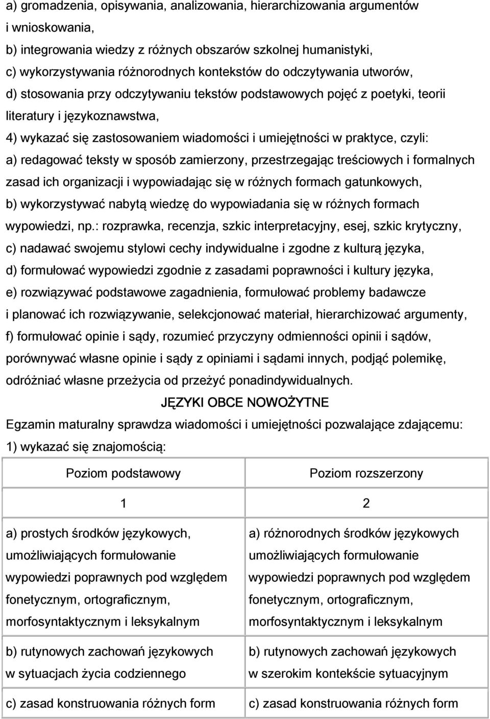 czyli: a) redagować teksty w sposób zamierzony, przestrzegając treściowych i formalnych zasad ich organizacji i wypowiadając się w różnych formach gatunkowych, b) wykorzystywać nabytą wiedzę do