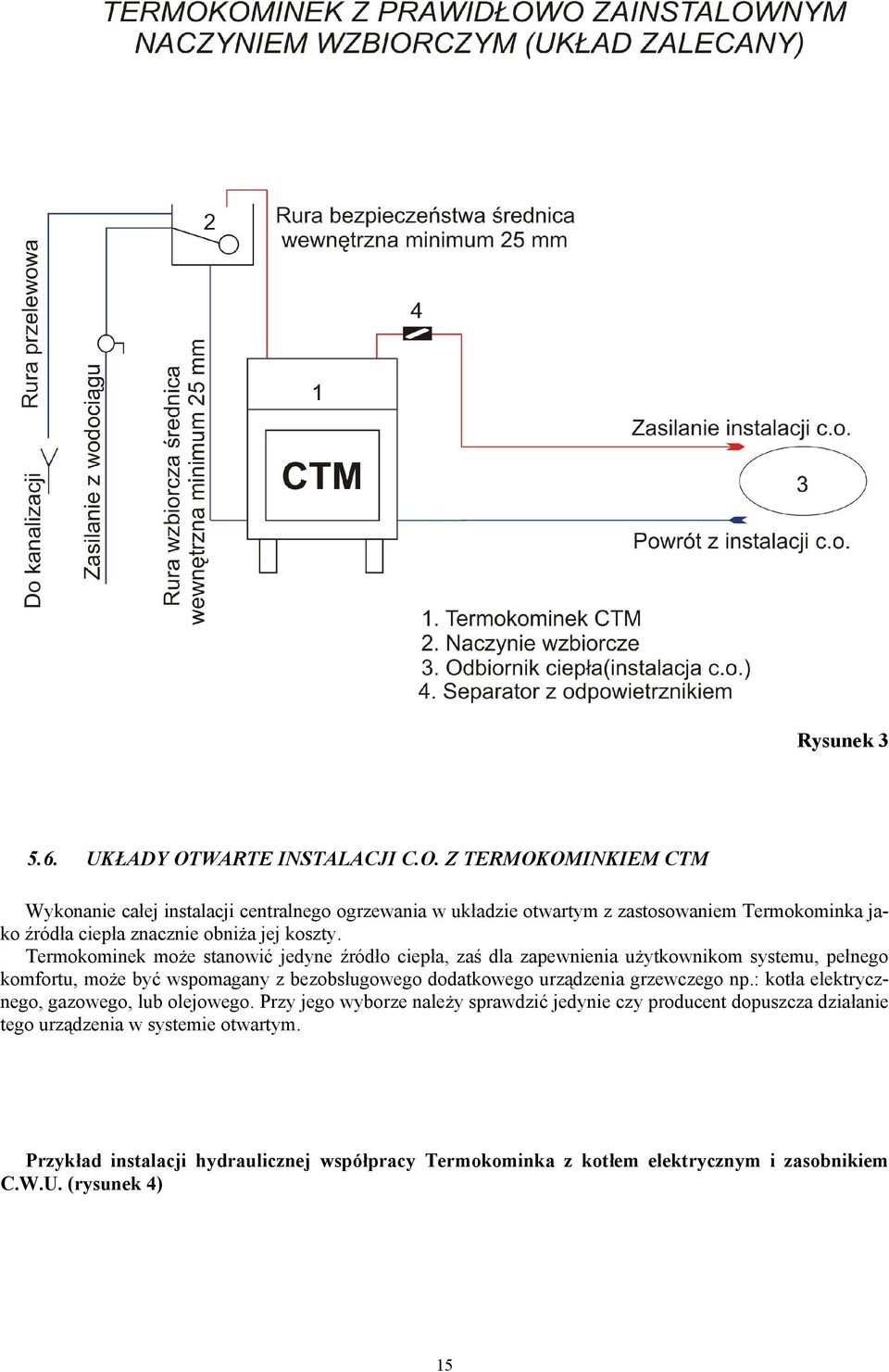 Z TERMOKOMINKIEM CTM Wykonanie całej instalacji centralnego ogrzewania w układzie otwartym z zastosowaniem Termokominka jako źródła ciepła znacznie obniża jej koszty.