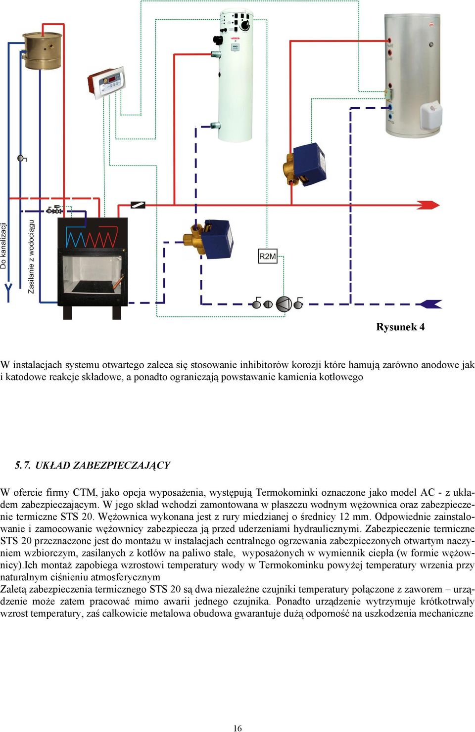 W jego skład wchodzi zamontowana w płaszczu wodnym wężownica oraz zabezpieczenie termiczne STS 20. Wężownica wykonana jest z rury miedzianej o średnicy 12 mm.