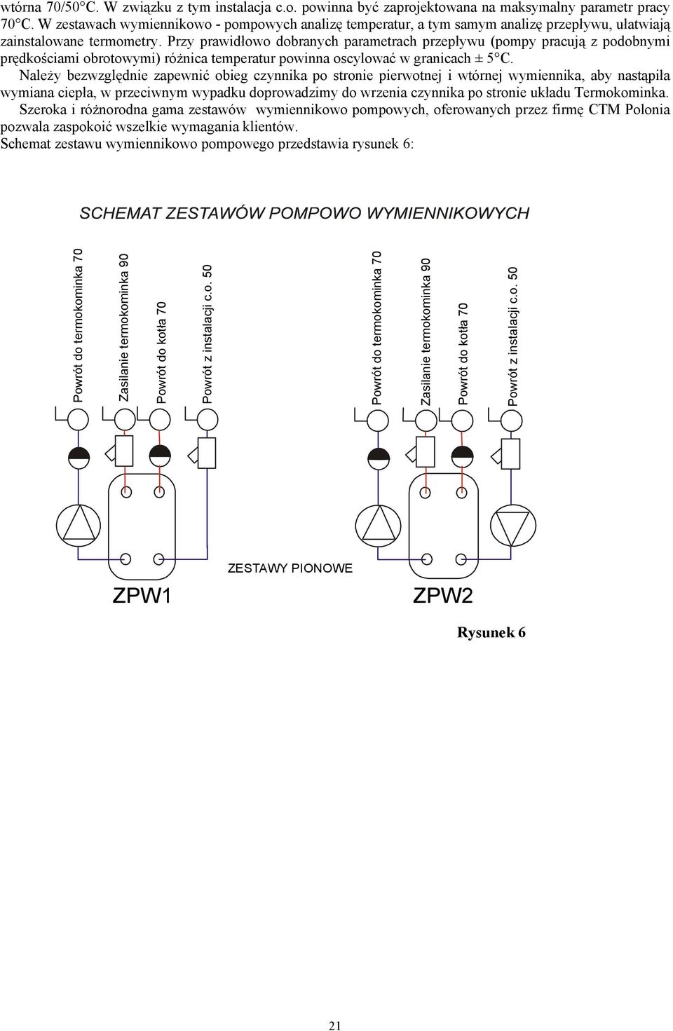 Przy prawidłowo dobranych parametrach przepływu (pompy pracują z podobnymi prędkościami obrotowymi) różnica temperatur powinna oscylować w granicach ± 5 C.