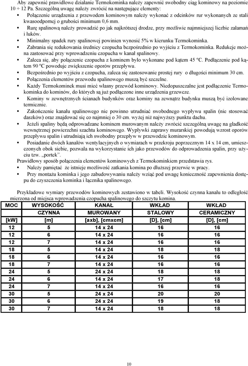 Rurę spalinową należy prowadzić po jak najkrótszej drodze, przy możliwie najmniejszej liczbie załamań i łuków. Minimalny spadek rury spalinowej powinien wynosić 5% w kierunku Termokominka.