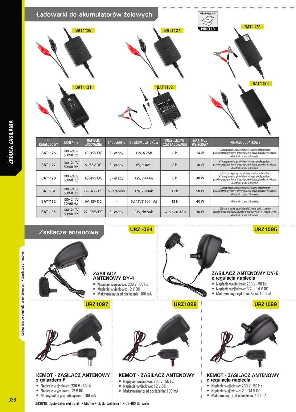 moc wyjściowa 10~15V DC 3 - etapy 12V, 4-7Ah 8 h 14 W 5~7,5V DC 3 - etapy 6V, 5-8Ah 8 h 10 W 10~15V DC 3 - etapy 12V, 7-14Ah 8 h 30 W 12~14,7V DC 5 - etapów 12V, 2-90Ah 12 h 50 W FUNKCJE DODATKOWE