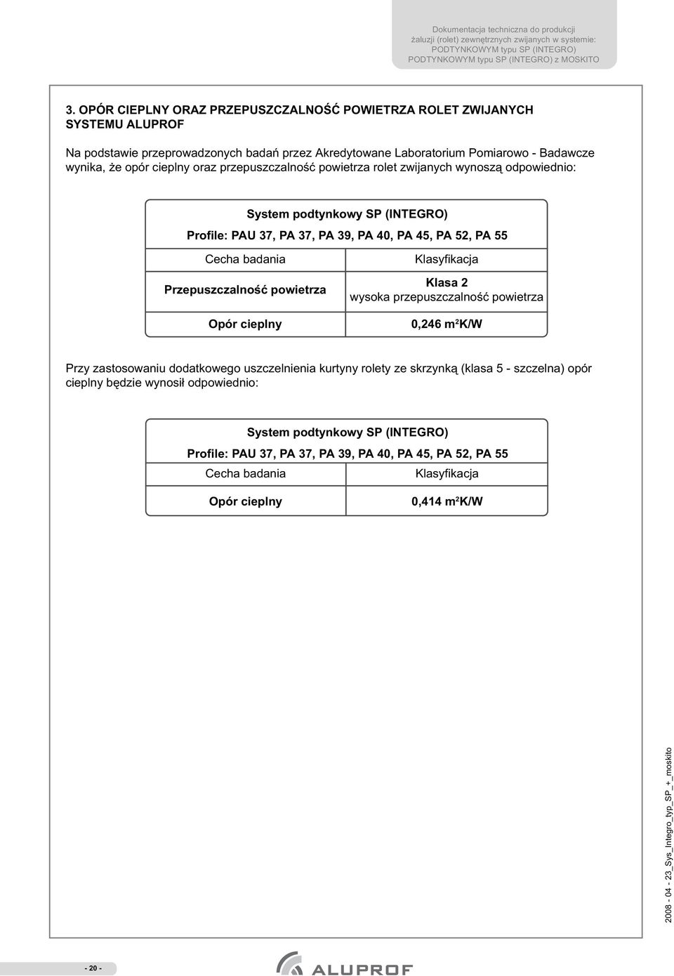 Przepuszczalnoœæ powietrza Opór cieplny Klasyfikacja Klasa 2 wysoka przepuszczalnoœæ powietrza 0,246 m 2 K/W Przy zastosowaniu dodatkowego uszczelnienia kurtyny rolety ze skrzynk¹ (klasa 5