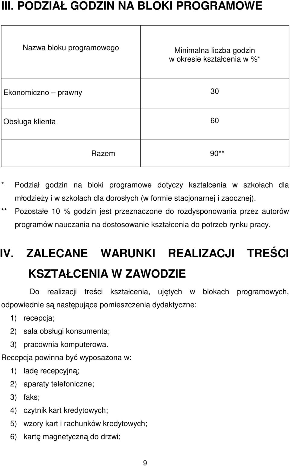 ** Pozostałe 10 % godzin jest przeznaczone do rozdysponowania przez autorów programów nauczania na dostosowanie kształcenia do potrzeb rynku pracy. IV.