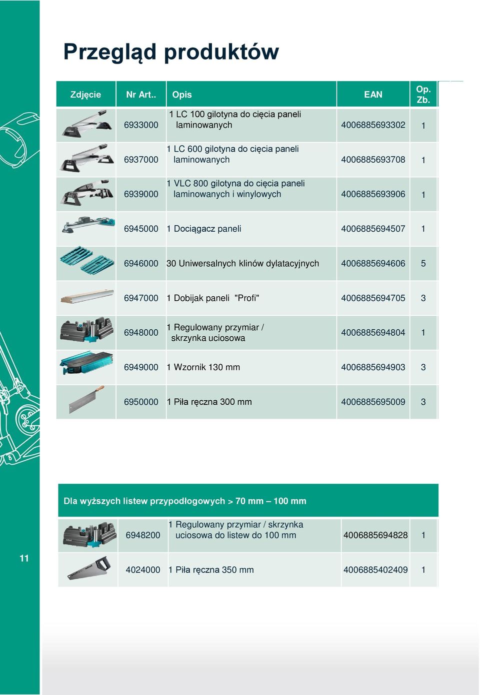 paneli laminowanych i winylowych 4006885693906 1 6945000 1 Dociągacz paneli 4006885694507 1 6946000 30 Uniwersalnych klinów dylatacyjnych 4006885694606 5 6947000 1 Dobijak paneli "Profi"