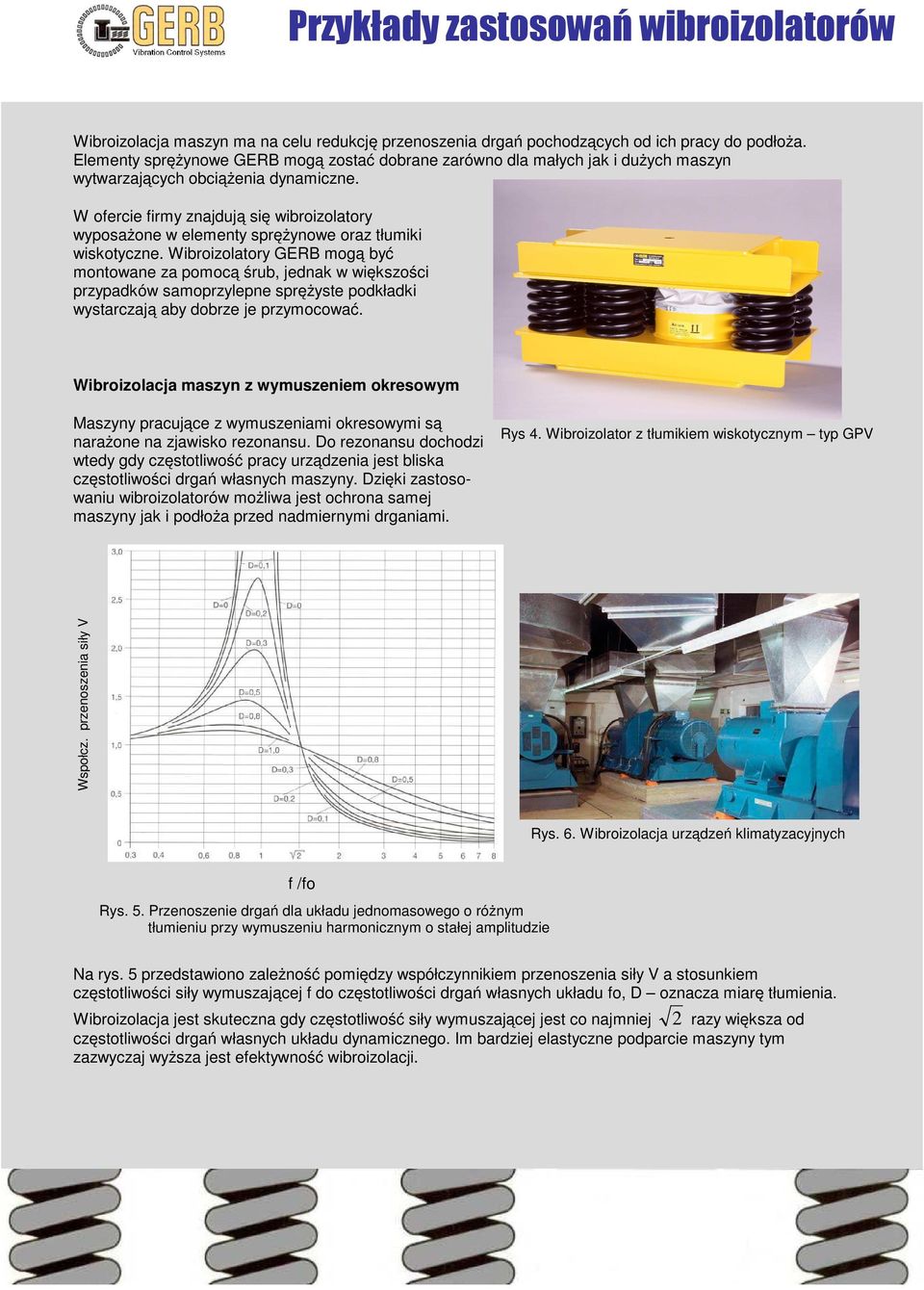 W ofercie firmy znajdują się wibroizolatory wyposażone w elementy sprężynowe oraz tłumiki wiskotyczne.