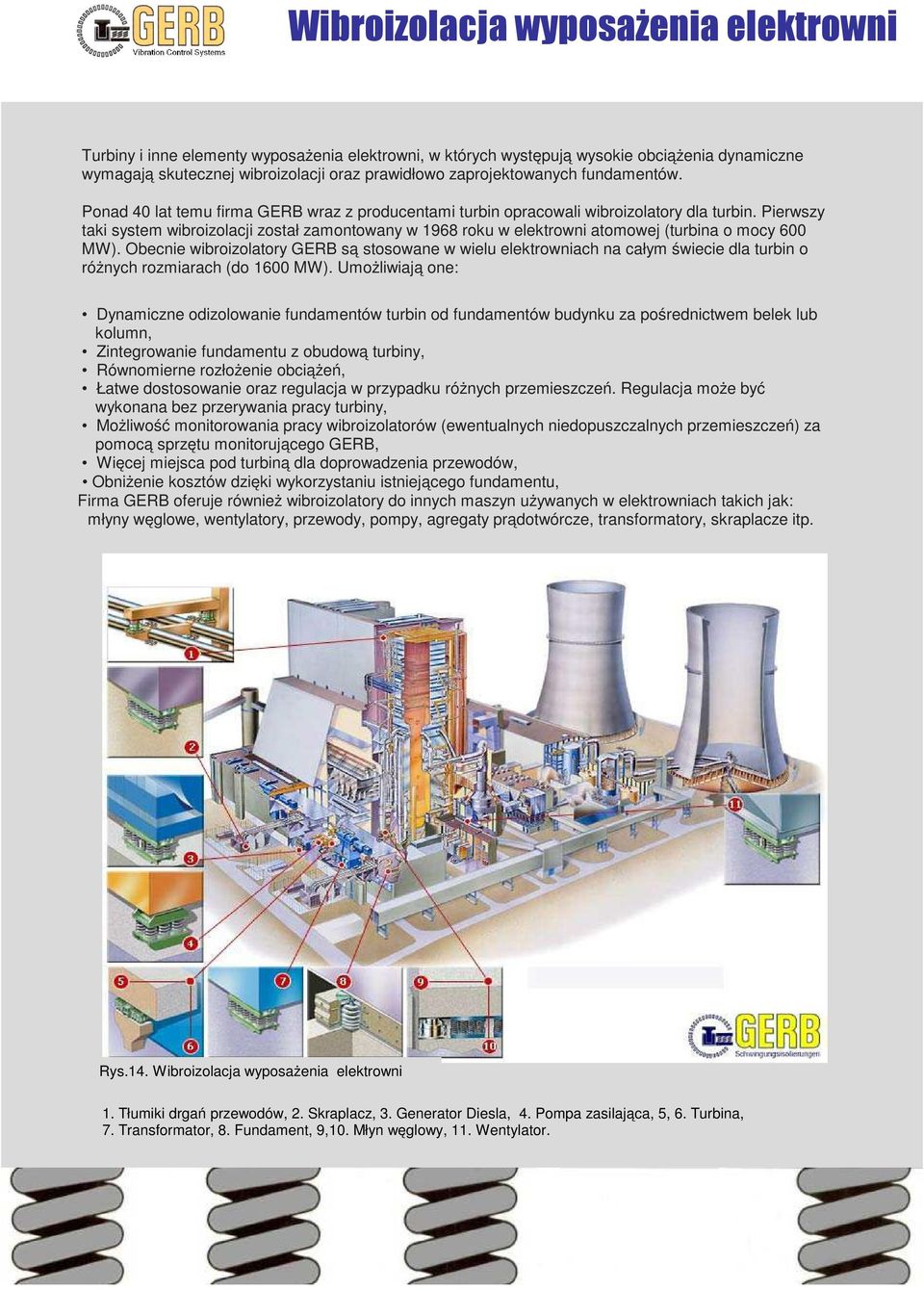 Pierwszy taki system wibroizolacji został zamontowany w 1968 roku w elektrowni atomowej (turbina o mocy 600 MW).