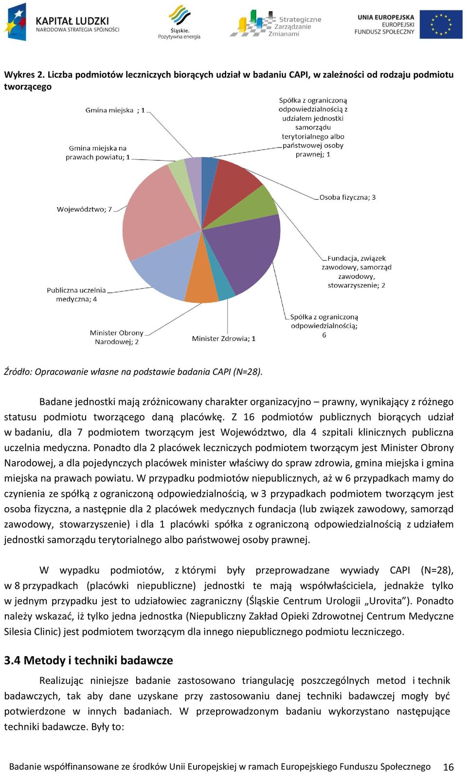 Z 16 podmiotów publicznych biorących udział w badaniu, dla 7 podmiotem tworzącym jest Województwo, dla 4 szpitali klinicznych publiczna uczelnia medyczna.