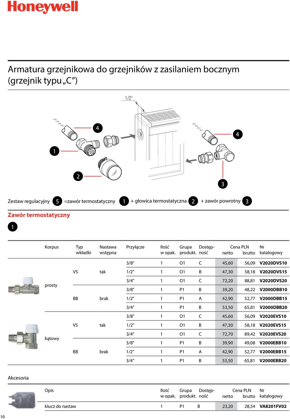 39,20 48,22 V2000DBB10 BB brak 1/2" 1 P1 A 42,90 52,77 V2000DBB15 3/4" 1 P1 B 53,50 65,81 V2000DBB20 3/8" 1 O1 C 45,60 56,09 V2020EVS10 VS tak 1/2" 1 O1 B 47,30 58,18 V2020EVS15 kątowy 3/4" 1 O1