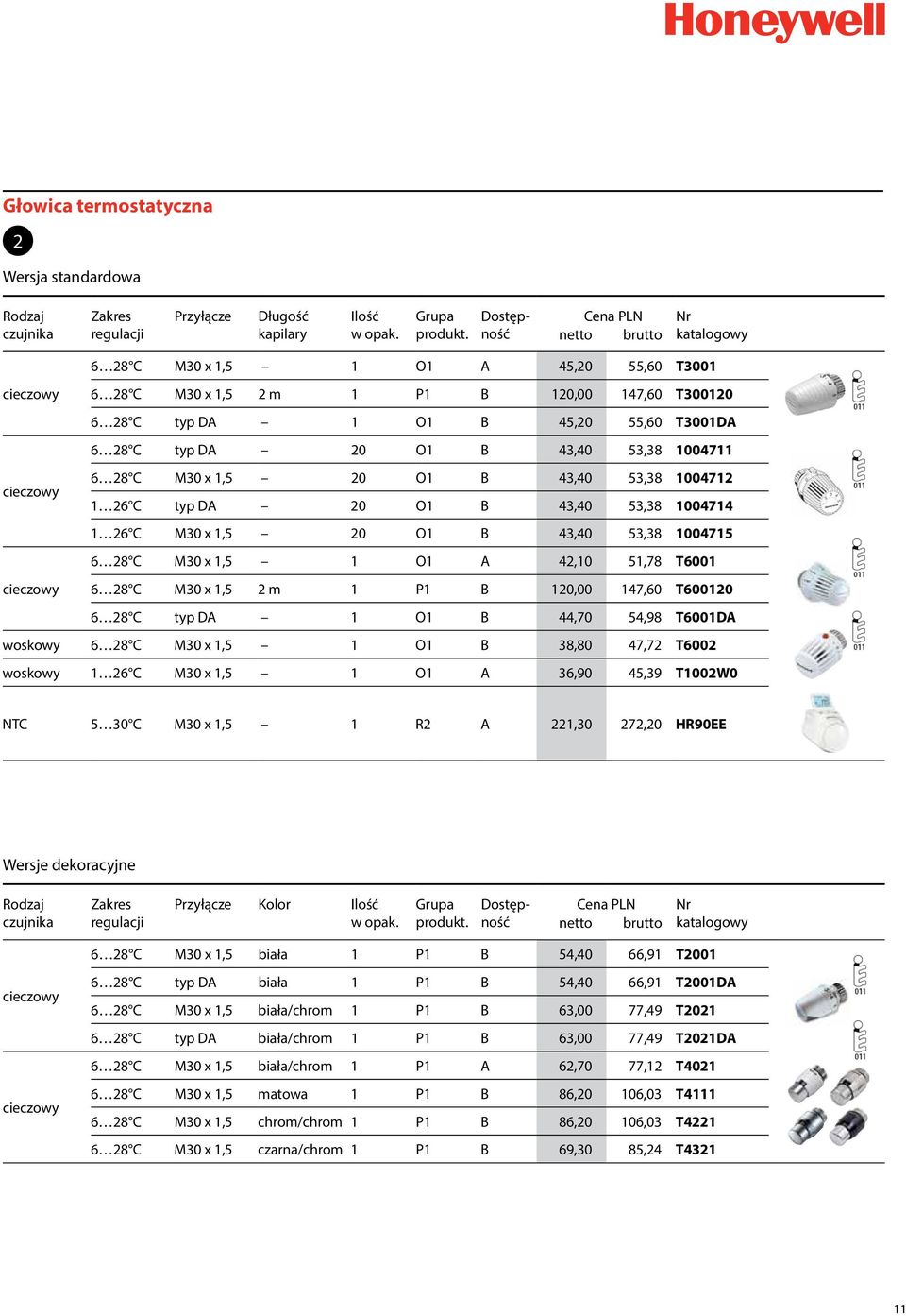 1,5 20 O1 B 43,40 53,38 1004715 6 28 C M30 x 1,5 1 O1 A 42,10 51,78 T6001 cieczowy 6 28 C M30 x 1,5 2 m 1 P1 B 120,00 147,60 T600120 6 28 C typ DA 1 O1 B 44,70 54,98 T6001DA woskowy 6 28 C M30 x 1,5