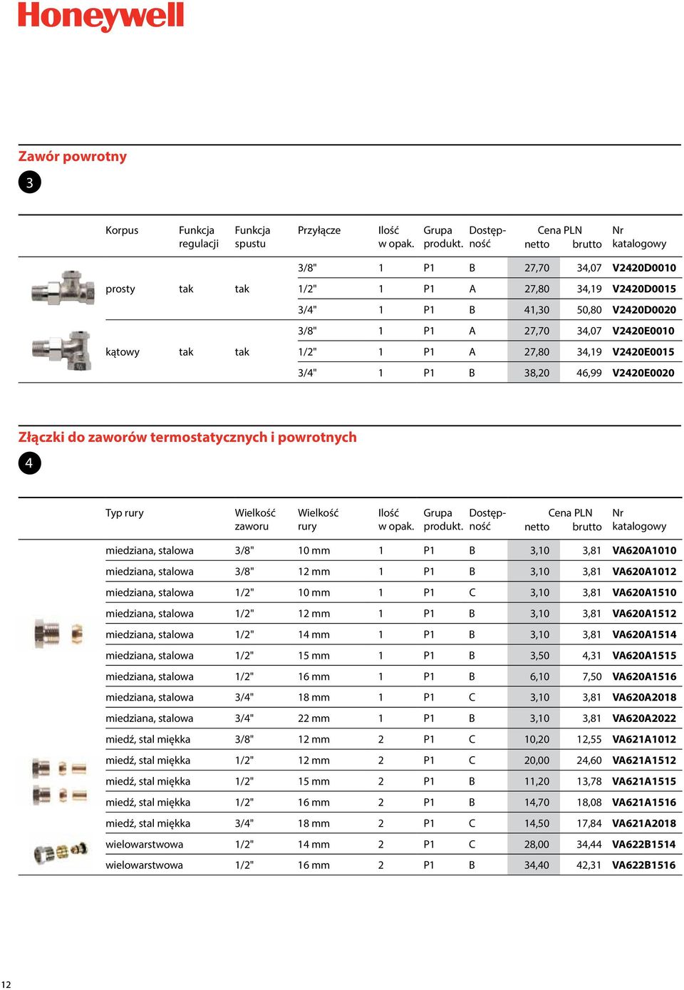 Wielkość rury miedziana, stalowa 3/8" 10 mm 1 P1 B 3,10 3,81 VA620A1010 miedziana, stalowa 3/8" 12 mm 1 P1 B 3,10 3,81 VA620A1012 miedziana, stalowa 1/2" 10 mm 1 P1 C 3,10 3,81 VA620A1510 miedziana,