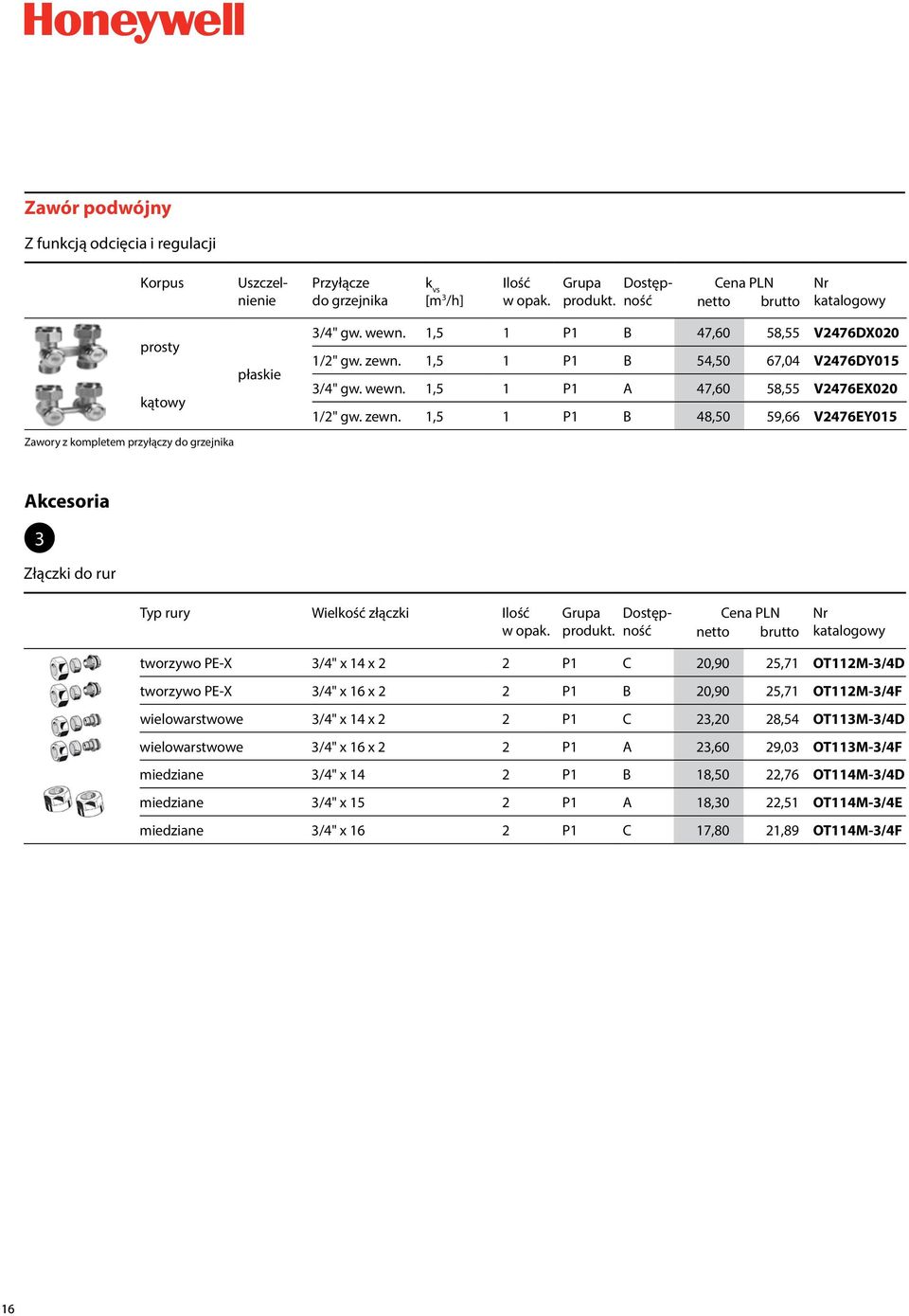 1,5 1 P1 B 54,50 67,04 V2476DY015 3/4" gw. wewn. 1,5 1 P1 A 47,60 58,55 V2476EX020 1/2" gw. zewn.