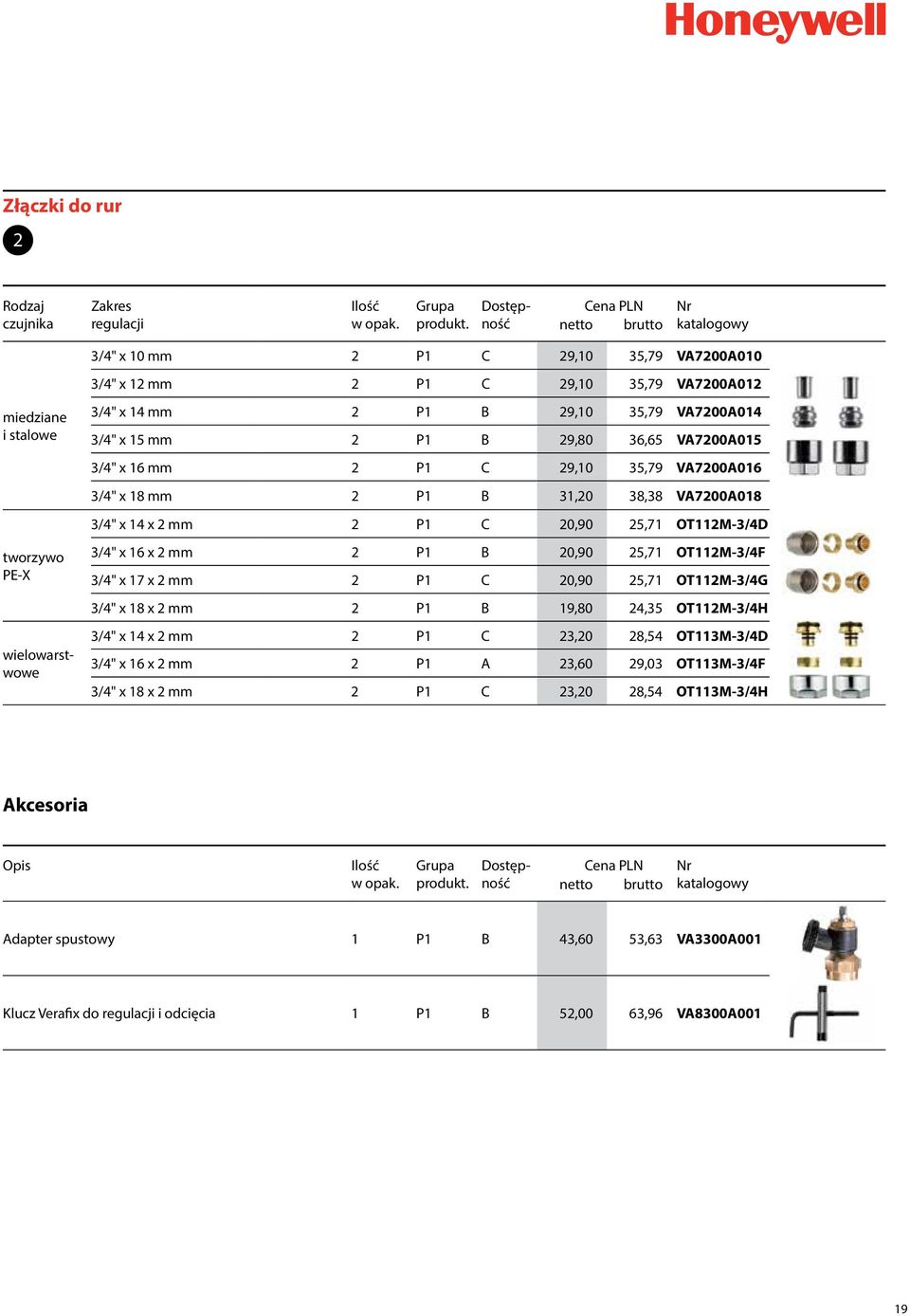 OT112M-3/4D 3/4" x 16 x 2 mm 2 P1 B 20,90 25,71 OT112M-3/4F 3/4" x 17 x 2 mm 2 P1 C 20,90 25,71 OT112M-3/4G 3/4" x 18 x 2 mm 2 P1 B 19,80 24,35 OT112M-3/4H 3/4" x 14 x 2 mm 2 P1 C 23,20 28,54