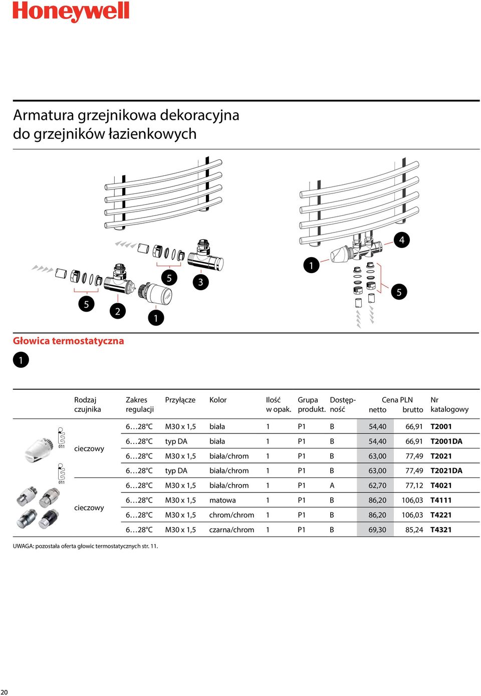 C typ DA biała/chrom 1 P1 B 63,00 77,49 T2021DA 6 28 C M30 x 1,5 biała/chrom 1 P1 A 62,70 77,12 T4021 6 28 C M30 x 1,5 matowa 1 P1 B 86,20 106,03 T4111 6 28 C
