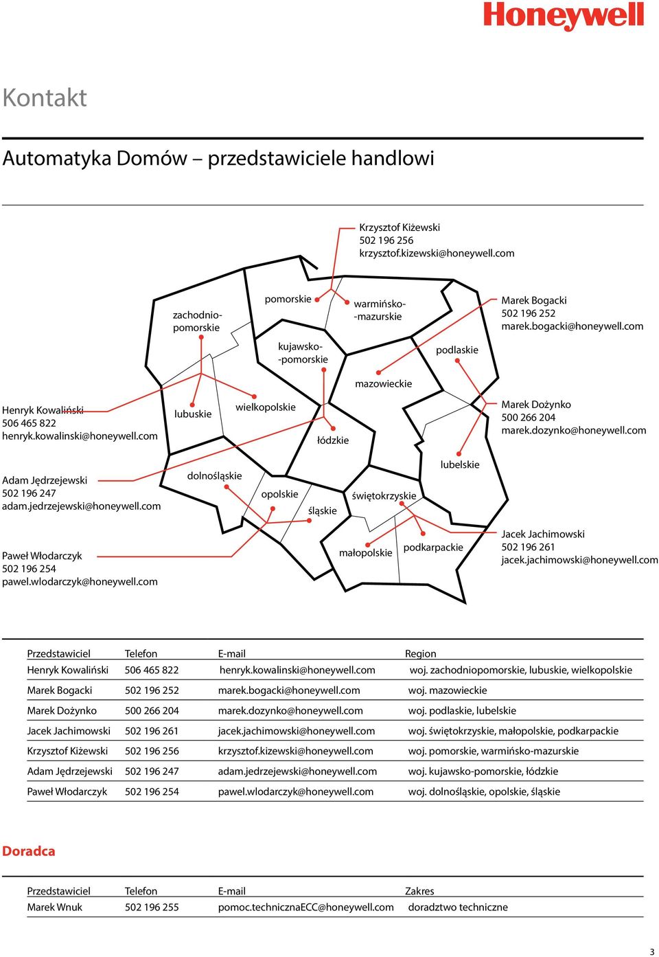 dozynko@honeywell.com Adam Jędrzejewski 502 196 247 adam.jedrzejewski@honeywell.com dolnośląskie opolskie śląskie świętokrzyskie lubelskie Paweł Włodarczyk 502 196 254 pawel.wlodarczyk@honeywell.
