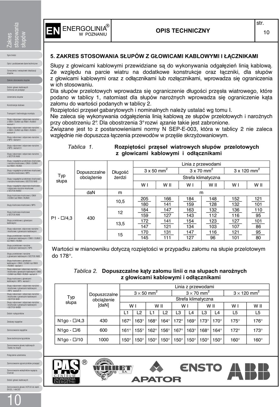 ZAKRES STOSOWANA SŁUPÓW Z GŁOWCAM KABLOWYM ŁCZNKAM Słupy z głowicami przewidziane s do wykonywania odgałzie lini kablow.