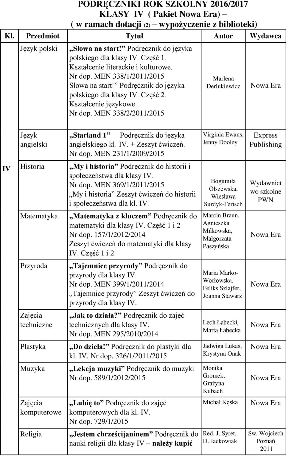 IV. + Zeszyt ćwiczeń. Nr dop. MEN 231/1/2009/2015 Virginia Ewans, Jenny Dooley Express Publishing IV Historia My i historia Podręcznik do historii i społeczeństwa dla klasy IV. Nr dop. MEN 369/1/2011/2015 My i historia Zeszyt ćwiczeń do historii i społeczeństwa dla kl.