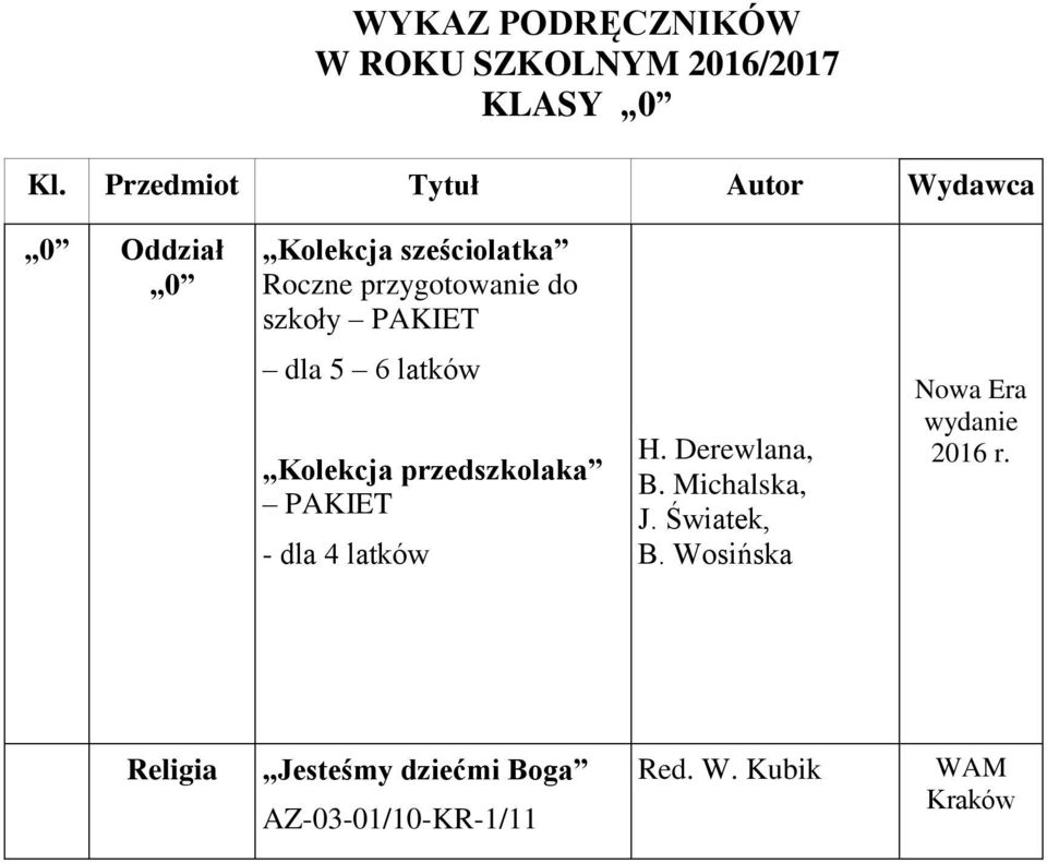 latków H. Derewlana, B. Michalska, J. Światek, B.