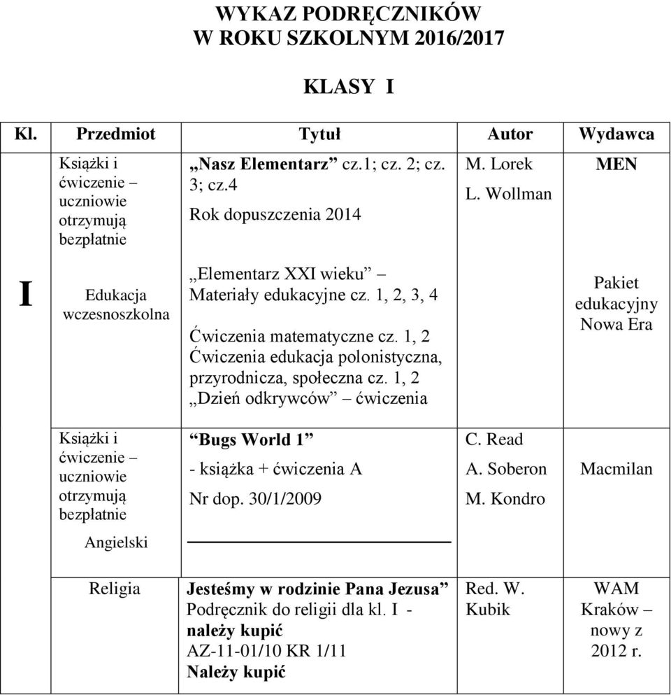 1, 2 Ćwiczenia edukacja polonistyczna, przyrodnicza, społeczna cz.