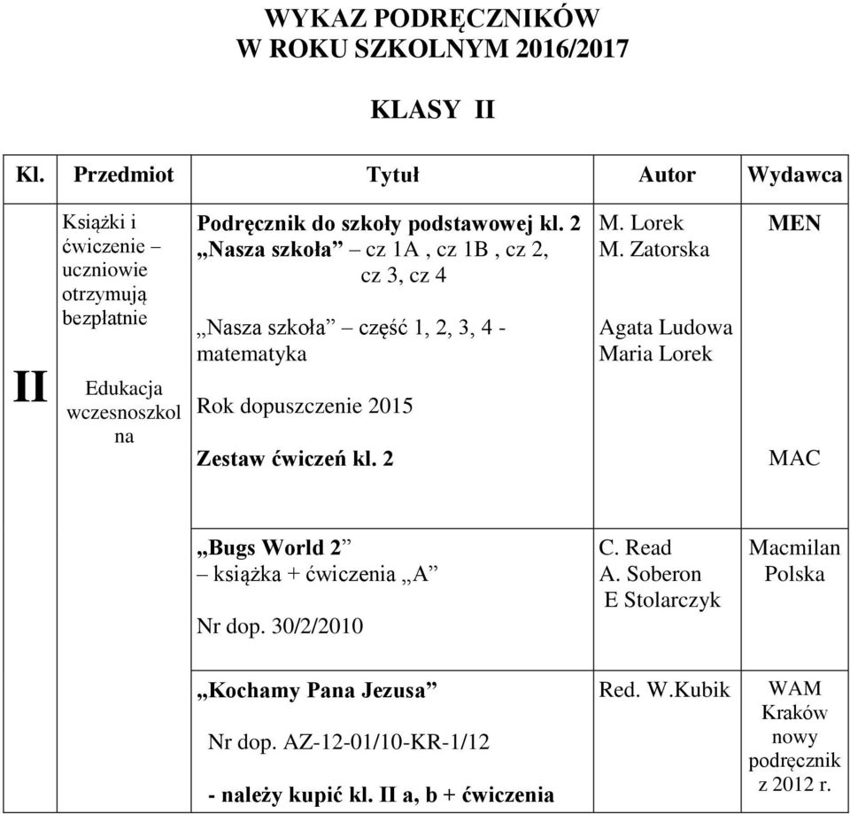 ćwiczeń kl. 2 M. Lorek M. Zatorska Agata Ludowa Maria Lorek MEN MAC Bugs World 2 książka + ćwiczenia A Nr dop. 30/2/2010 C.