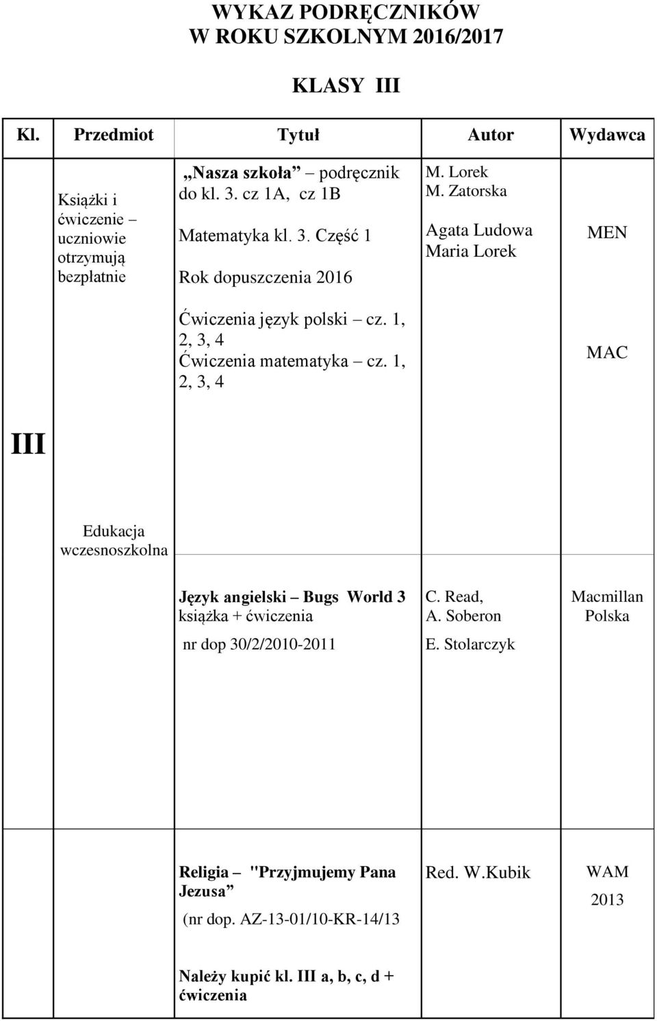 1, 2, 3, 4 MAC III Edukacja wczesnoszkolna Język angielski Bugs World 3 książka + ćwiczenia nr dop 30/2/2010-2011 C. Read, A.