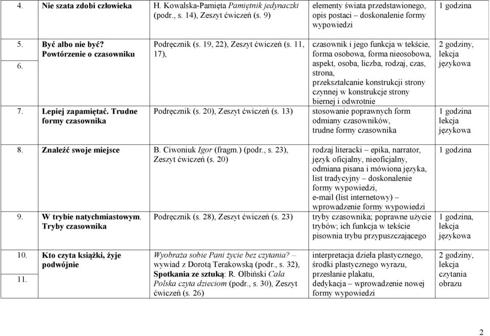 13) czasownik i jego funkcja w tekście, forma osobowa, forma nieosobowa, aspekt, osoba, liczba, rodzaj, czas, strona, przekształcanie konstrukcji strony czynnej w konstrukcje strony biernej i