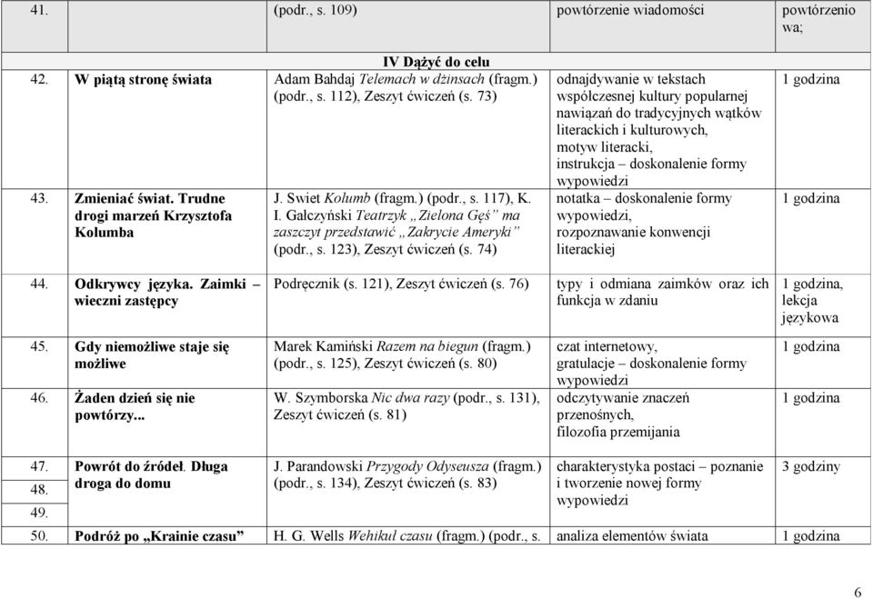 74) odnajdywanie w tekstach współczesnej kultury popularnej nawiązań do tradycyjnych wątków literackich i kulturowych, motyw literacki, instrukcja doskonalenie formy wypowiedzi notatka doskonalenie