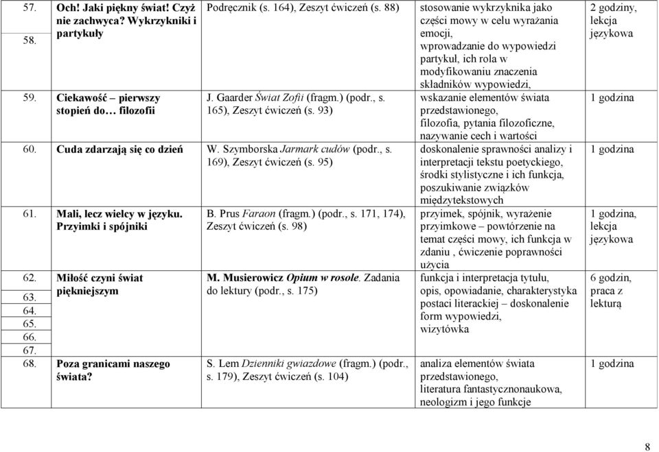 64. 65. 66. 67. Miłość czyni świat piękniejszym 68. Poza granicami naszego świata? B. Prus Faraon (fragm.) (podr., s. 171, 174), Zeszyt ćwiczeń (s. 98) M. Musierowicz Opium w rosole.